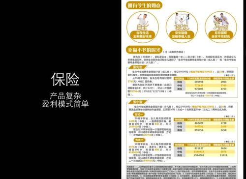 保險代理點如何盈利？可靠性與服務模式全解析