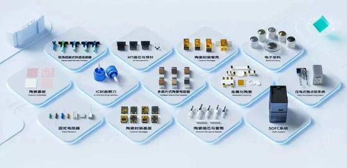 千年陶瓷插上創(chuàng)新翅膀，智能通信建設迎來新突破