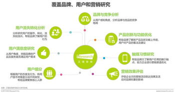 干貨分享 如何通過(guò)有趣的內(nèi)容營(yíng)銷獲取用戶優(yōu)質(zhì)流量