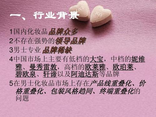 高夫男士護(hù)膚品 逆勢(shì)突圍的數(shù)智化營(yíng)銷策劃案